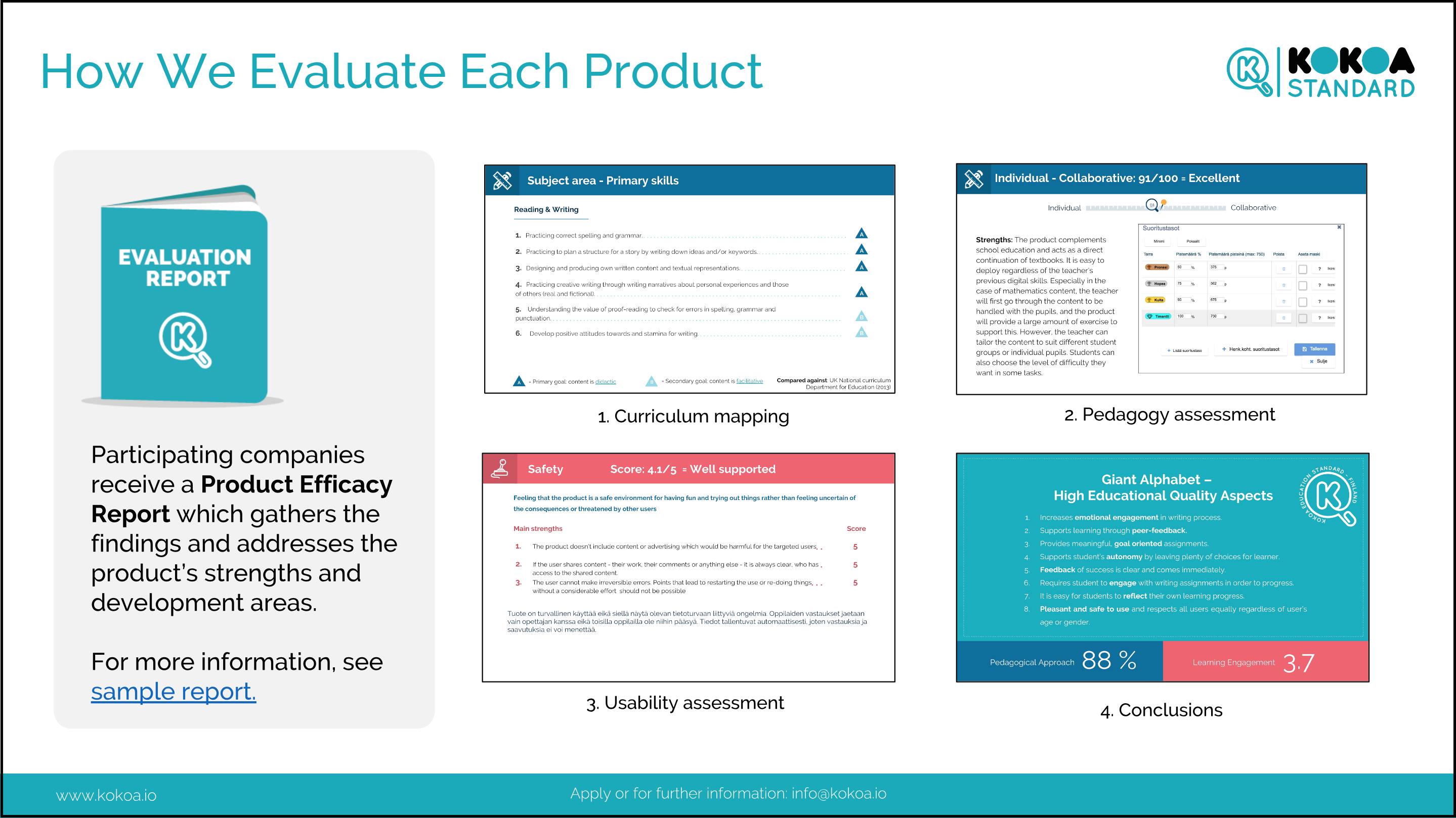 EdTech Product Certification Process