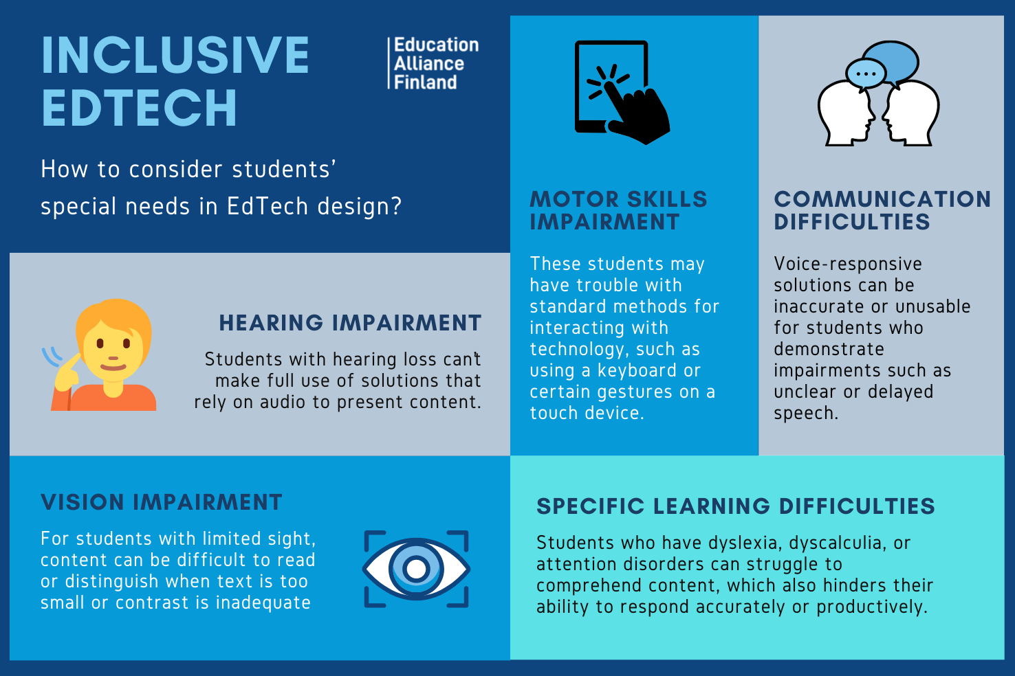 Inclusive EdTech - Accessibility 