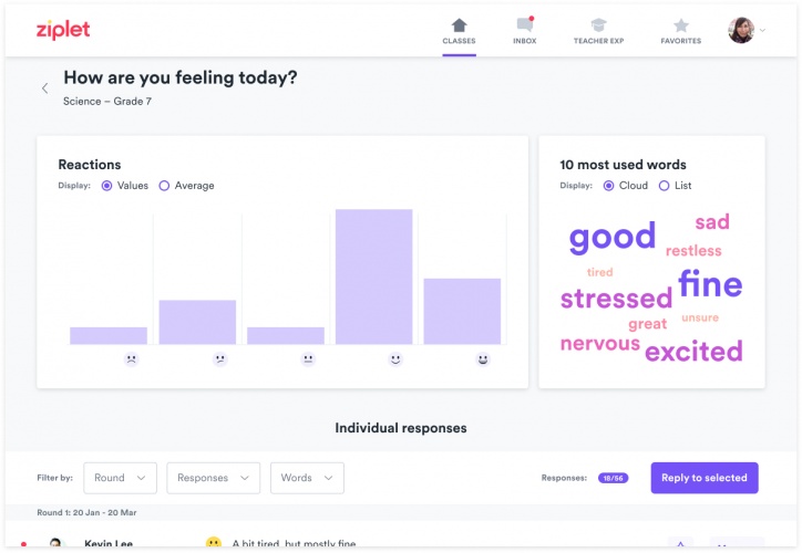 Collected data of the class can be viewed in one glance