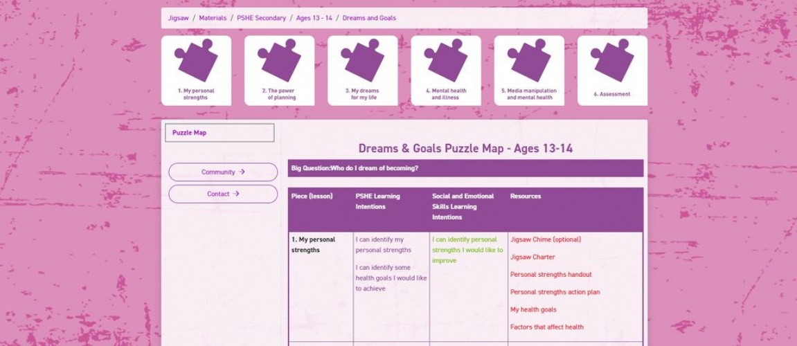 Jigsaw PSHE and RE