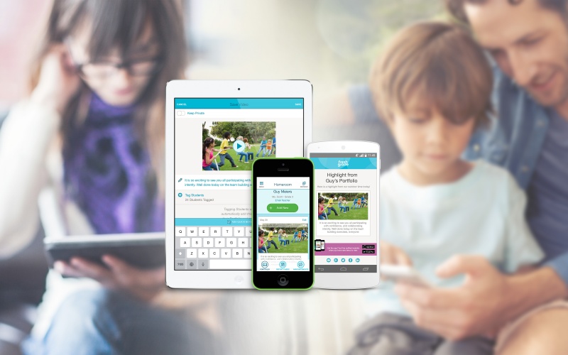 The FreshGrade suite works in several platforms, and connects teachers, students and parents. 