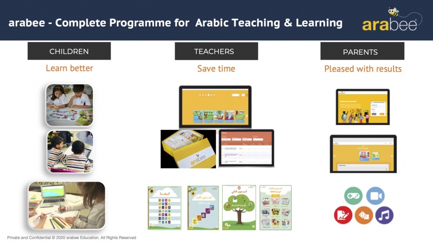 arabee | Education Alliance Finland | Global Quality Standard for ...