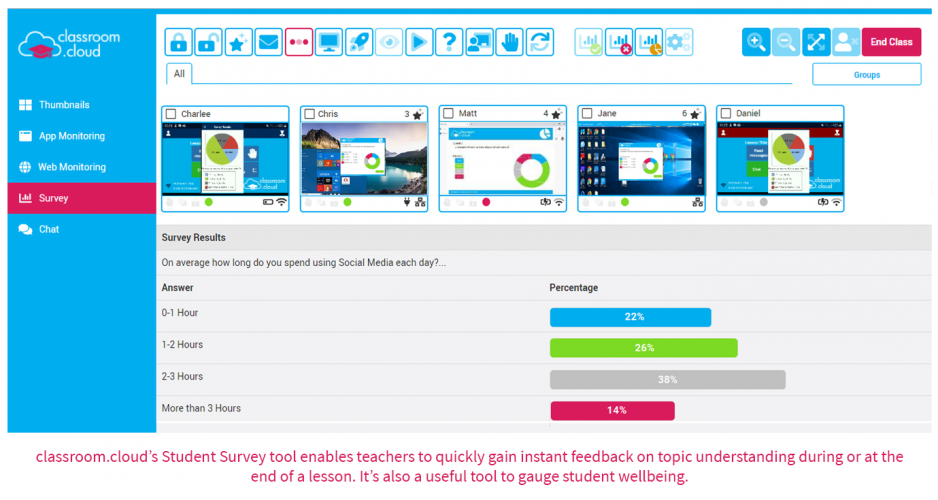 classroom.cloud