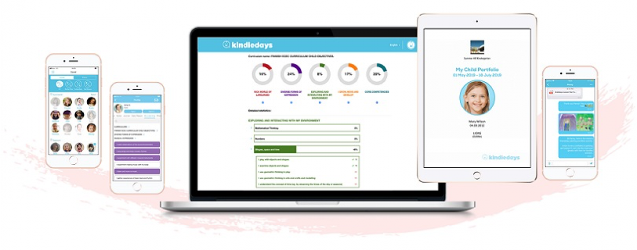 Kindiedays has interfaces for management, teachers and parents.